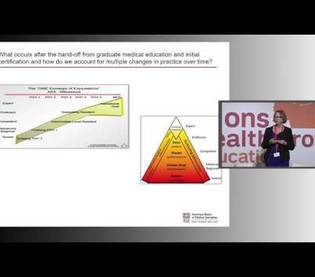 Dr. Mira Irons discusses professional self-regulation and assessment in meeting medical educators’ obligations to patients, colleagues and students.